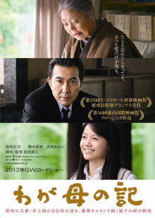 记我的母亲(全集)